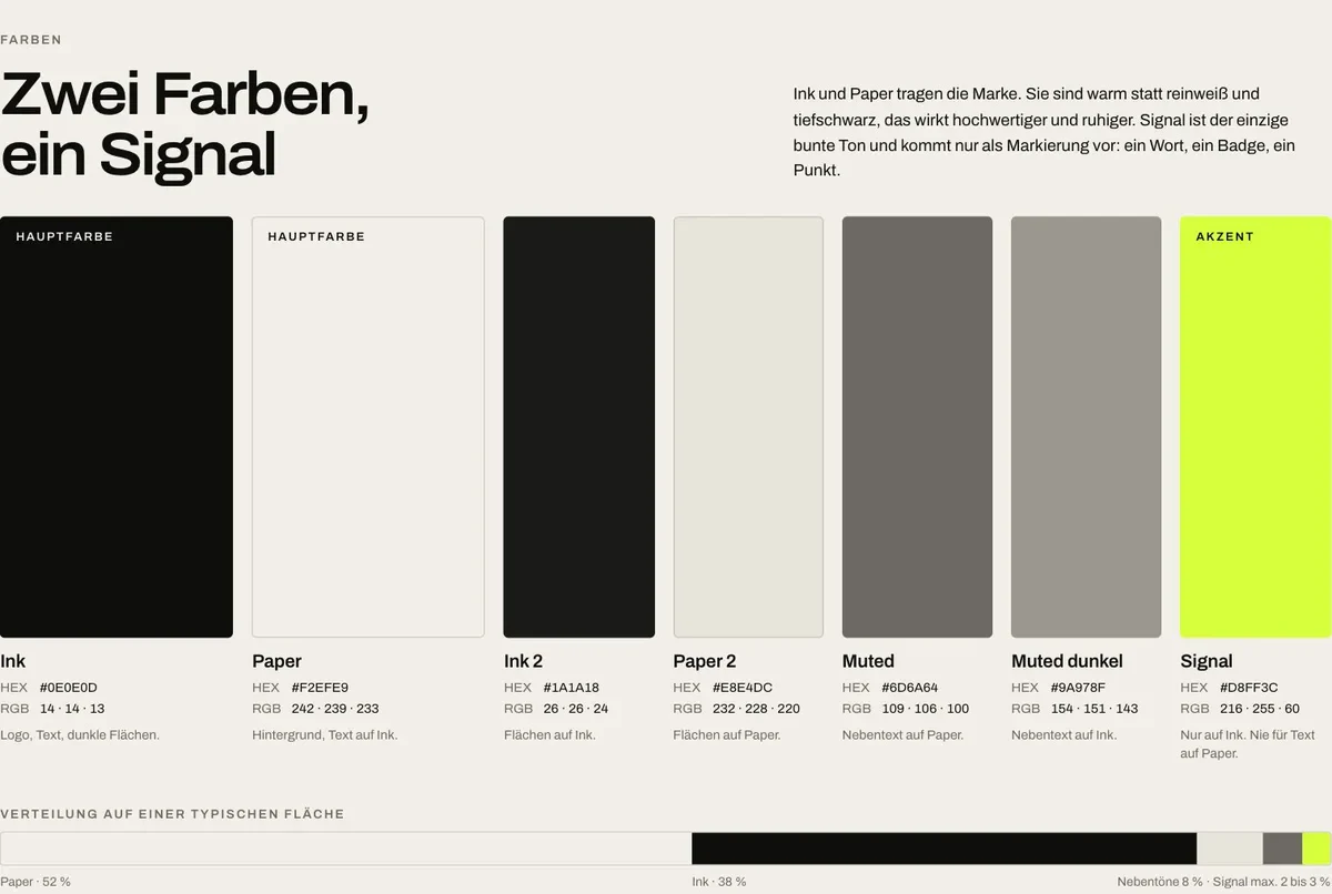 Brand Guide, zwei Farben und ein Signal