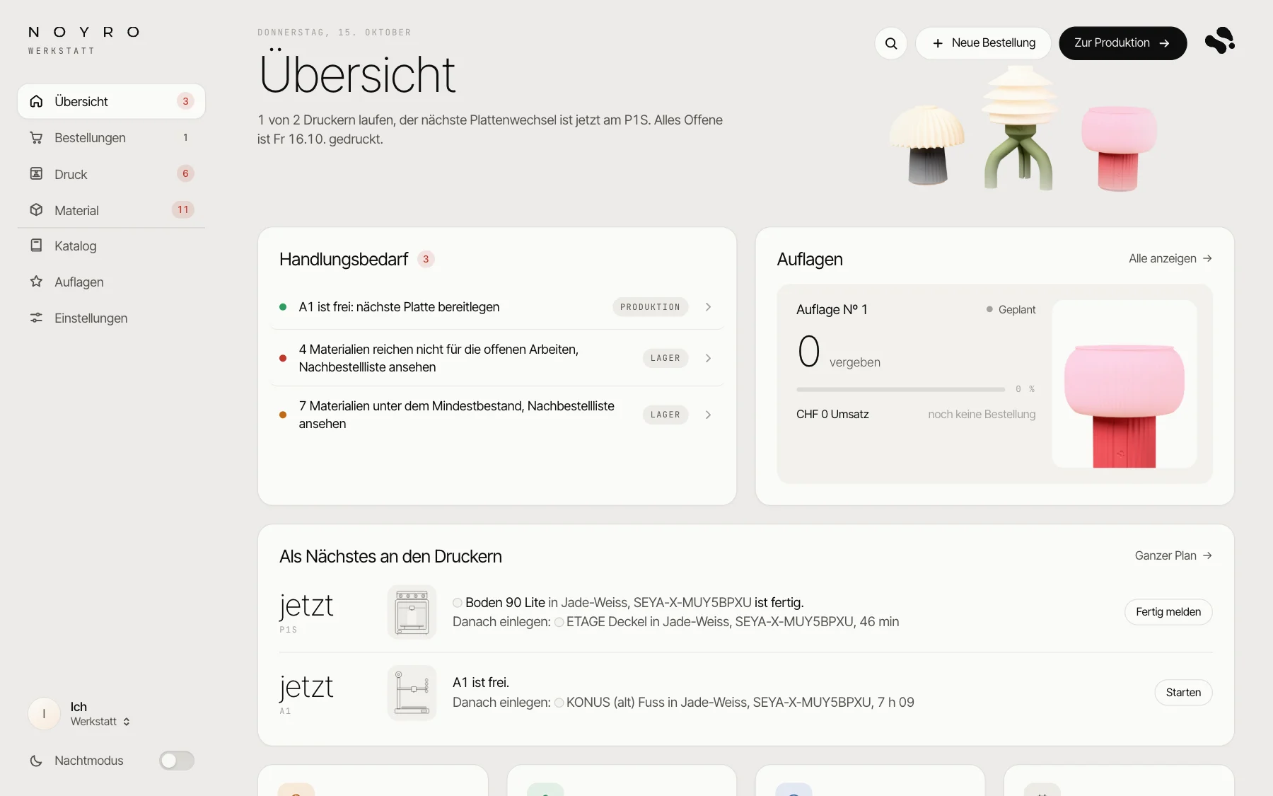 NOYRO-Werkstatt, Übersicht mit Druckern und Auflage